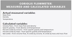 PM1607-XrayTable1-small PM1607-XrayTable1-small