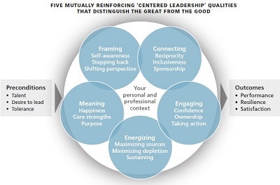 1660318917114 Pm1607mckinseysmall