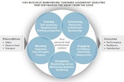 PM1607-McKinseySmall PM1607-McKinseySmall