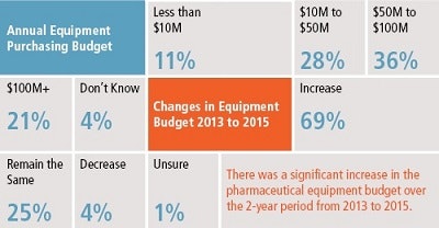 1660318919238 Pm1607insights1