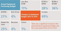 1660318919238 Pm1607insights1 1660318919238 Pm1607insights1