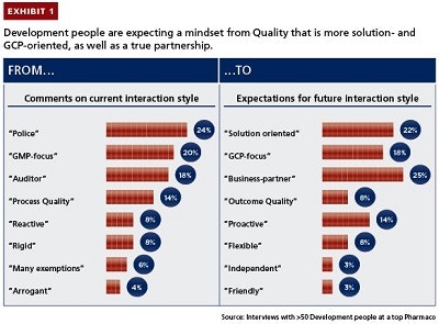 1660318926436 Pm1606mckinsey1small