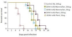 PM1606-TechatWorkChart PM1606-TechatWorkChart