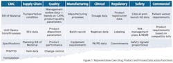PM1605-DataChart1-Small PM1605-DataChart1-Small