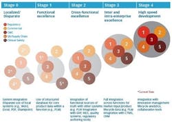 PM1605-DataDots1-Small PM1605-DataDots1-Small