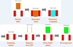 1660318942069 Pm1605biomag1 1660318942069 Pm1605biomag1