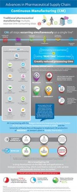 1660318945783 Cmcasestudynew 1660318945783 Cmcasestudynew