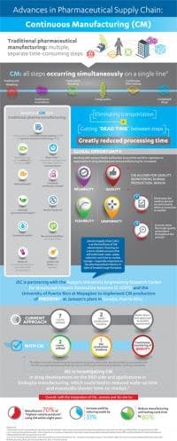 CM-Case-Study-new CM-Case-Study-new