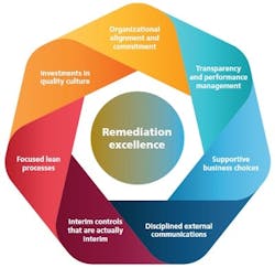 1660318958954 Pm1604mckinsey1 1660318958954 Pm1604mckinsey1