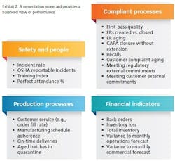 PM1604-McKinsey2 PM1604-McKinsey2