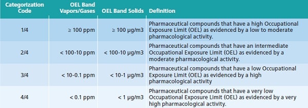 1660318963427 Pm1603qualitycatalent1