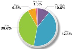1660318965051 Pm1603salary1 1660318965051 Pm1603salary1