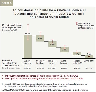 1660318988709 Pm1601mckinsey1