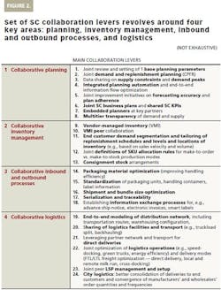 PM1601-McKinsey2 PM1601-McKinsey2