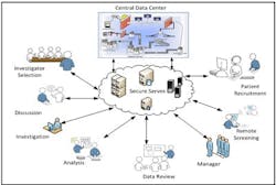 1660319014595 Pm1511cloudcomputingsmall 1660319014595 Pm1511cloudcomputingsmall