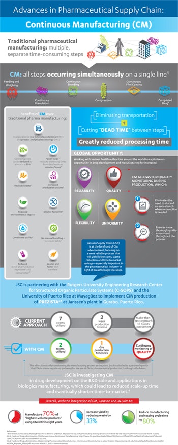 1660319023525 Cmcasestudynew