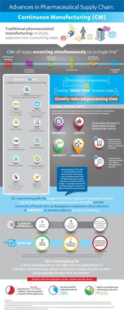 CM-Case-Study-new CM-Case-Study-new