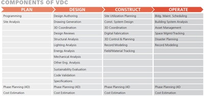 1660319024885 Pm1510automationchartsmall