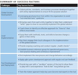 0826OPEX4s 0826OPEX4s