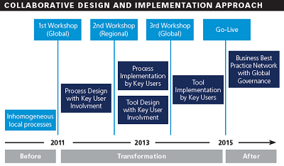 1660319036815 0826opex1s