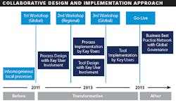 0826OPEX1s 0826OPEX1s