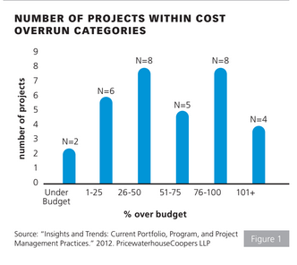 1660319064301 0720ogee1