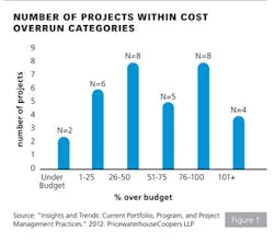 1660319064301 0720ogee1 1660319064301 0720ogee1