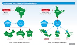 0720OGEE2s 0720OGEE2s