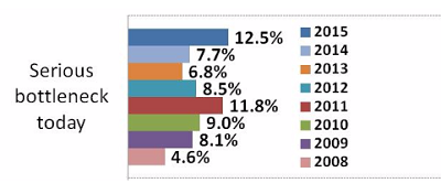 1660319076876 Bioplan1