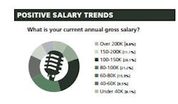 1660319120033 Pm1504cover1 1660319120033 Pm1504cover1