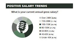 PM1504-Cover1 PM1504-Cover1