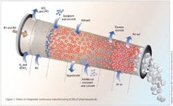 PM1212-BestPracticesGraphic-crop PM1212-BestPracticesGraphic-crop