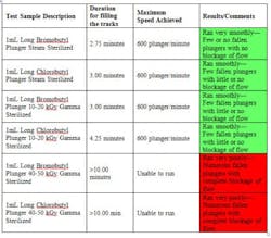 MachinabilityTab1 MachinabilityTab1