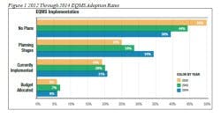 1660319177714 Eqms 1660319177714 Eqms