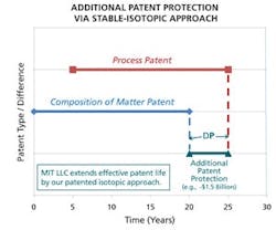 1660319217503 Fig1supplychainsmall 1660319217503 Fig1supplychainsmall