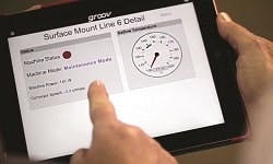 AutomationFig2 AutomationFig2