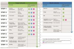 biosimilars-cover-small biosimilars-cover-small