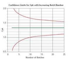 ContinuousProcessFig4 ContinuousProcessFig4