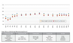 ContiniousProcessFig5 ContiniousProcessFig5