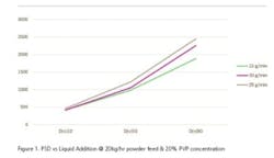 Innopharma-Fig1 Innopharma-Fig1