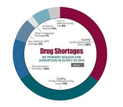 1660319285033 Riskfig1 1660319285033 Riskfig1