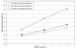 FTJOB713-Figure2 FTJOB713-Figure2