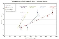 FTJOB713-Figure5 FTJOB713-Figure5