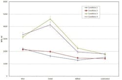 FTJOB713-Figure4 FTJOB713-Figure4
