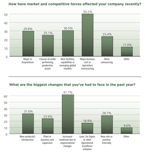 1660319296574 Coverchart2