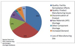 1660319327437 Riskfig1 1660319327437 Riskfig1