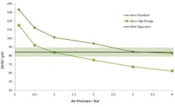 1401SOPFig5 1401SOPFig5