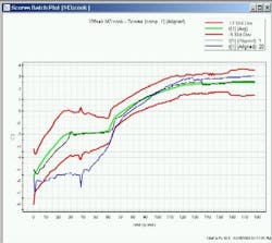 1660336826409 Mccreadyfig2 1660336826409 Mccreadyfig2