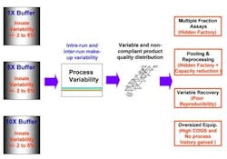 PM0407_Sep_Fig1 PM0407_Sep_Fig1