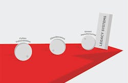 1660601220461 Pm1811automationsb 1660601220461 Pm1811automationsb